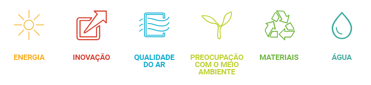 Sustentabilidade